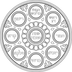 Simanim plate decorative illustration for Rosh Hashanah holiday. Black outline Judaica art. Translation: 