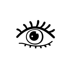 Black and white illustration of a human eye with detailed eyelashes and pupil.