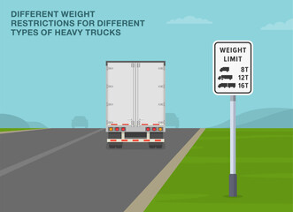 Safe driving tips and traffic regulation rules. United States 