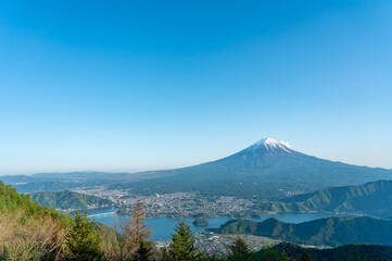 河口湖と富士山