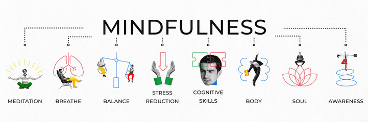 Contemporary art collage. Visuals capture essence of different aspects of mindfulness, from meditation to cognitive development. Concept of mental health, life-work balance, mindfulness. Ad