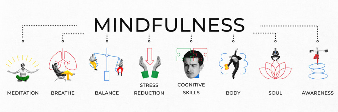 Contemporary art collage. Visuals capture essence of different aspects of mindfulness, from meditation to cognitive development. Concept of mental health, life-work balance, mindfulness. Ad