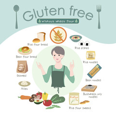 米粉や豆粉食品など、グルテンフリー（小麦粉なし）の食材のイラストセット（英語版）：若い女性