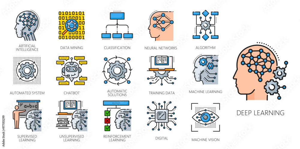 Fototapete Machine learning color line icons, AI artificial intelligence algorithm, vector digital data technology. Outline robot and human heads with tech brain, smart computer chip and neural network diagram