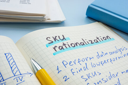 Notebook entries about SKU rationalization as concept of inventory optimization.