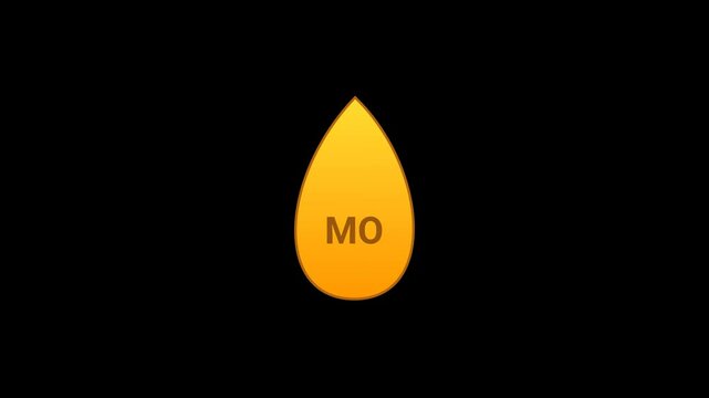 Mo Drop Animation