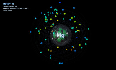 Atom of Mercury with detailed Core and its 80 Electrons on a black background