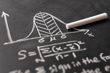 Mathematics standard deviation graph and formula