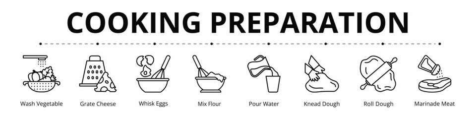 Cooking Preparation Line Banner Web Icon Set Vector Illustration, Wash Vegetable Grate Cheese Whisk Egg Mix Flour Pour Water Knead Dough Roll Dough Marinade Meat