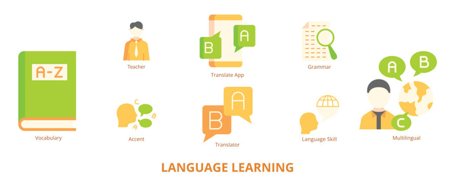 Language Learning Flat Banner Web Icon Set Vector Illustration, Teacher Translator Translate App Vocabulary Grammar Language Multilingual Accent