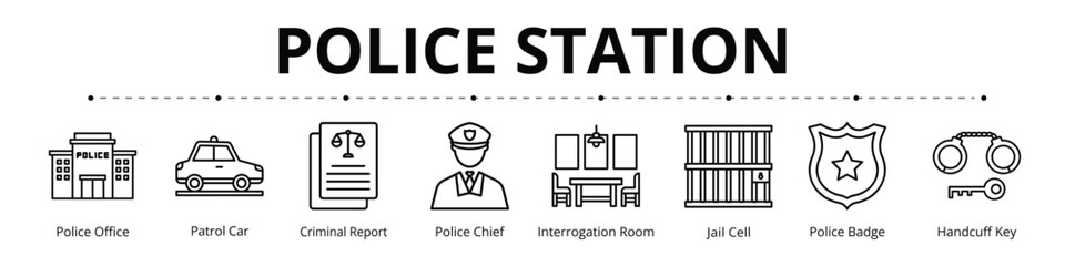 Police Station Line Banner Web Icon Set Vector Illustration, Police Office Patrol Car Interrogation Room Police Chief Criminal Report Handcuff Key Jail Cell Badge ©  karyative