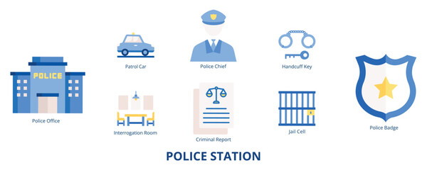 Police Station Flat Banner Web Icon Set Vector Illustration, Police Office Patrol Car Interrogation Room Police Chief Criminal Report Handcuff Key Jail Cell Badge ©  karyative