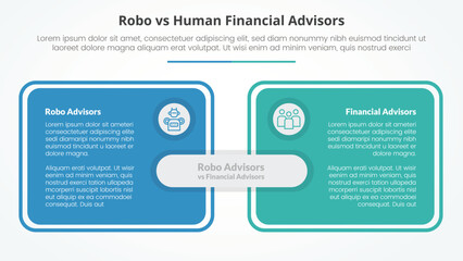 robo vs human advisors comparison opposite infographic concept for slide presentation with big box table outline with flat style