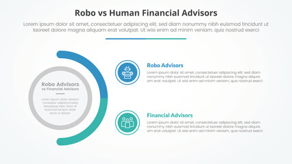 robo vs human advisors comparison opposite infographic concept for slide presentation with big circle and half circle variation with flat style