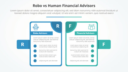 robo vs human advisors comparison opposite infographic concept for slide presentation with big outline table and badge on side with flat style