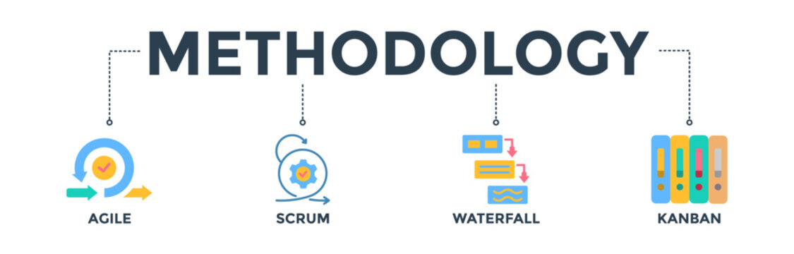 Methodology banner web icon concept with icon of agile, scrum, waterfall, and kanban 
