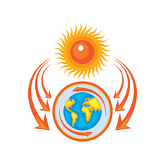 greenhouse effect showing solar radiation