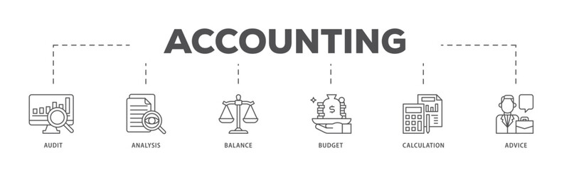 Accounting infographic icon flow process which consists of audit, analysis, balance, budget, calculation, and advice icon live stroke and easy to edit 