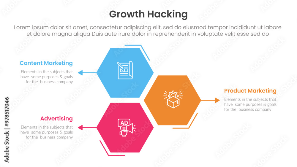 Poster growth hacking infographic 3 point with hexagon or hexagonal shape vertical stack for slide presentation