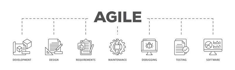 Agile infographic icon flow process which consists of development, design, requirements, maintenance, debugging, testing and software icon live stroke and easy to edit 