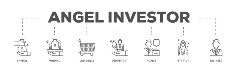 Angel investor infographic icon flow process which consists of capital, funding, commerce, depositor, advice, startup and business icon live stroke and easy to edit 