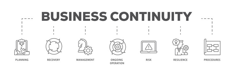 Business infographic icon flow process which consists of management, ideas, leadership, team, strategy, process, goals, and implementation icon live stroke and easy to edit 