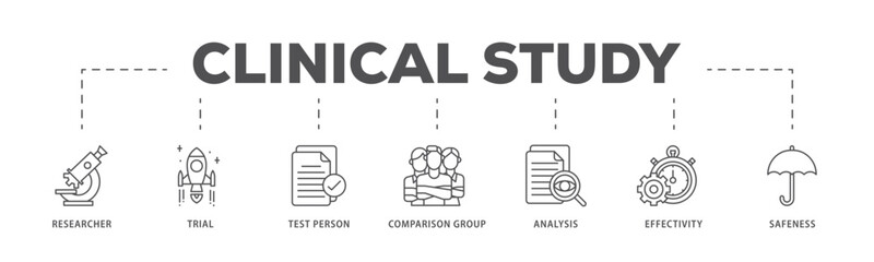 Clinical study infographic icon flow process which consists of researcher, trial, test person, comparison group, analysis, effectivity, and safeness icon live stroke and easy to edit 