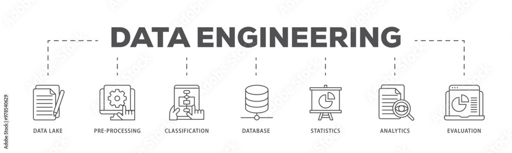 Poster data engineering infographic icon flow process which consists of data lake, pre processing, classifi