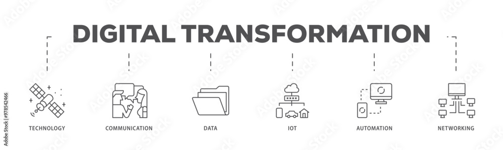 Poster digital transformation infographic icon flow process which consists of technology, communication, da