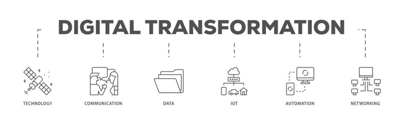 Digital transformation infographic icon flow process which consists of technology, communication, data, iot, ict, automation, internet, and networking icon live stroke and easy to edit 