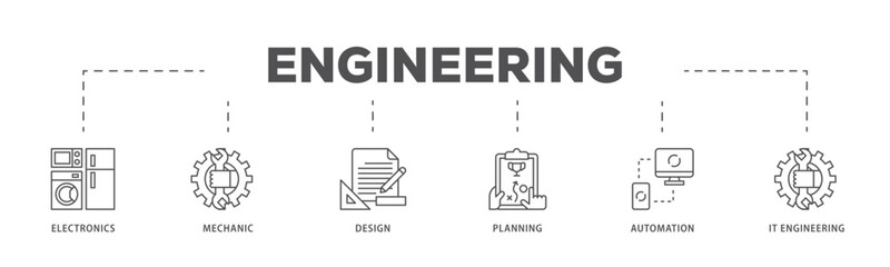 Engineering infographic icon flow process which consists of electronics, mechanic, design, planning, automation and it engineering icon live stroke and easy to edit 