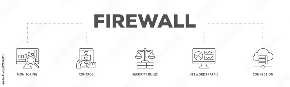 Aufkleber firewall infographic icon flow process which consists of monitoring, control, security rules, networ