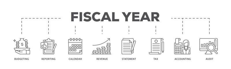 Fiscal year infographic icon flow process which consists of budgeting, reporting, calendar, revenue, statement, tax, accounting, audit icon live stroke and easy to edit 