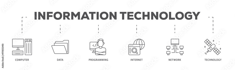 Poster information technology infographic icon flow process which consists of internet, technology, network