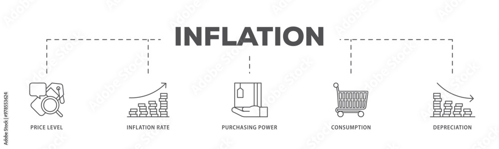 Poster inflation infographic icon flow process which consists of computer, data, programming, database, int