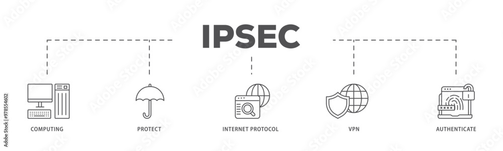 Aufkleber ipsec infographic icon flow process which consists of cloud computing, protect, internet protocol, v