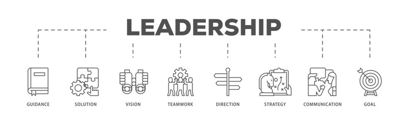 Leadership infographic icon flow process which consists of vision, skills, confidence, motivation, integrity, empowering icon live stroke and easy to edit 