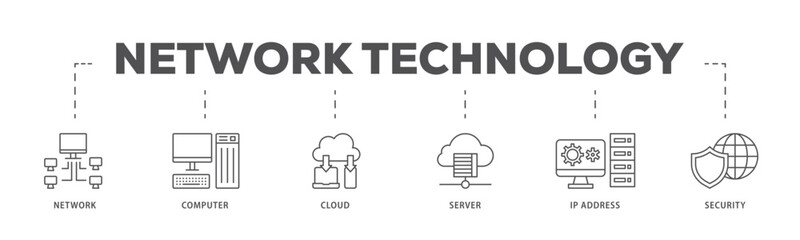 Network technology infographic icon flow process which consists of network, computer, cloud, server, ip address and security icon live stroke and easy to edit 