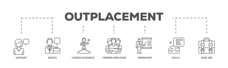 Outplacement infographic icon flow process which consists of mer employer, workshop, skills, new job, training, and presentation icon live stroke and easy to edit 