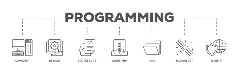 Programming infographic icon flow process which consists of computer, develop, source code, algorithm, data, technology and security icon live stroke and easy to edit 