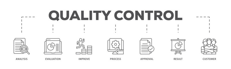Quality control infographic icon flow process which consists of analysis, evaluation, improve, process, approval, result, and customer icon live stroke and easy to edit 