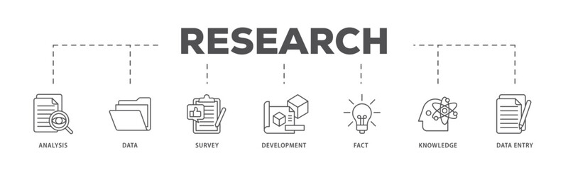 Research infographic icon flow process which consists of analysis, data, survey, development, fact, knowledge and data entry icon live stroke and easy to edit 