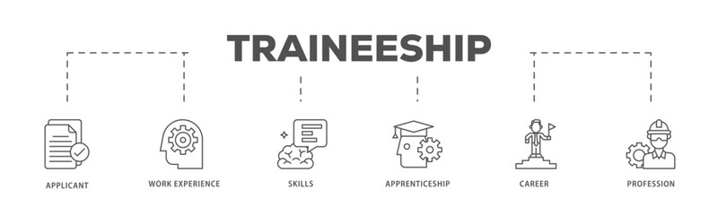 Traineeship infographic icon flow process which consists of applicant, work experience, skills, internship, career, and profession icon live stroke and easy to edit 