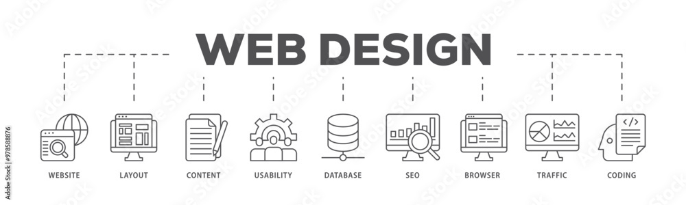 Poster web design infographic icon flow process which consists of coding, traffic, browser, usability, seo,
