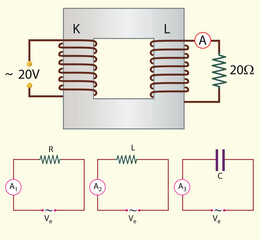 Physics Lesson (Magnetic effect of current - Alternating current, Electronics)