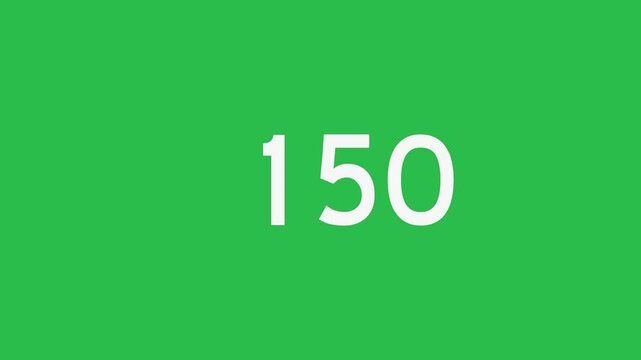 Count up 0 to 1000 on green screen background motion graphic effect.  