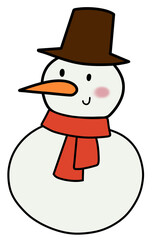 snowman with hat