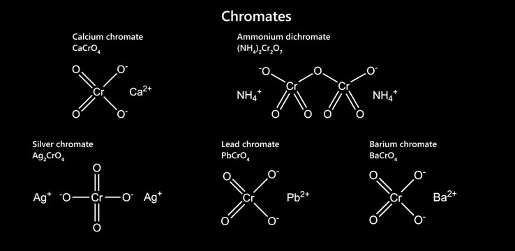 Chromate salts contain the chromate anion. Calcium, Silver, Lead, and Barium chromate and Ammonium dichromate. Chemical formula (2d structure). Isolated on black background.