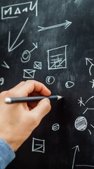 A hand drawing various shapes and symbols on a chalkboard.