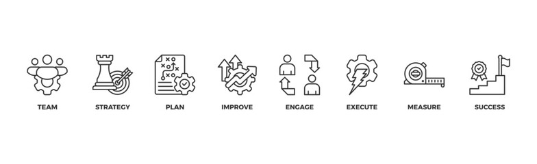 Change management banner web icon illustration concept business transformation and organizational change with team, strategy, plan, improve, engage, execute, measure, and success icon